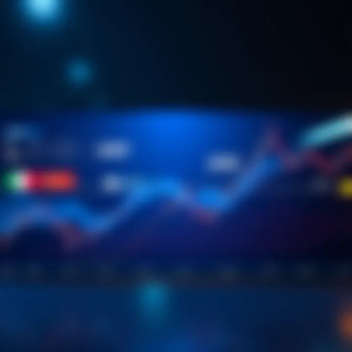 Graph showing potential drops in XRP and stock market amid US invasion of Iran