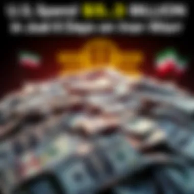A visual representation of a large pile of money with military symbols in the background, highlighting the financial focus on Iran operations.