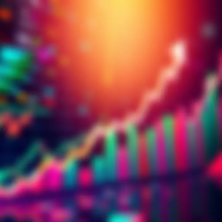 Graph showing the increase in value of the .001 token, with arrows pointing upward and colorful charts.