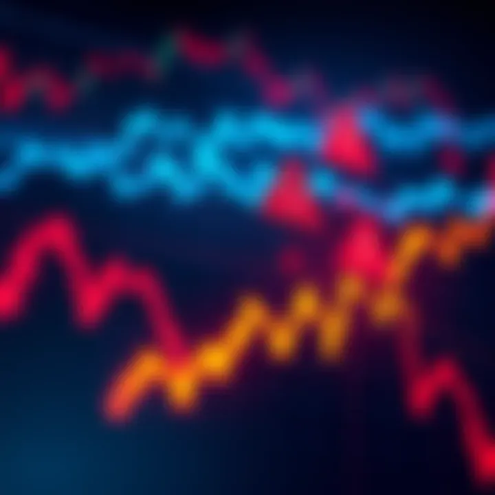 A stock market graph showing a downward trend with warning symbols, indicating potential further declines.