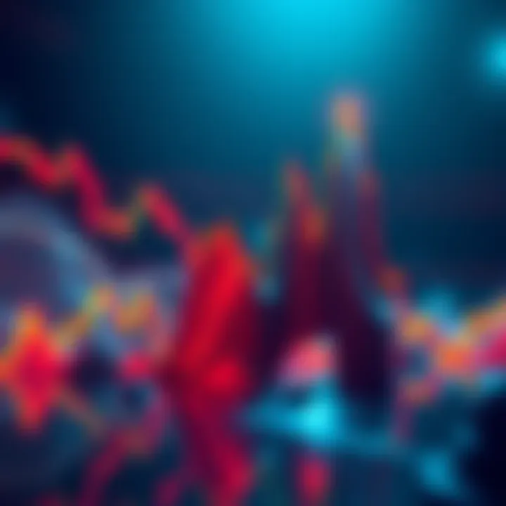 Detailed view of the WHITE/USDT chart showcasing a falling wedge and 5-wave structure