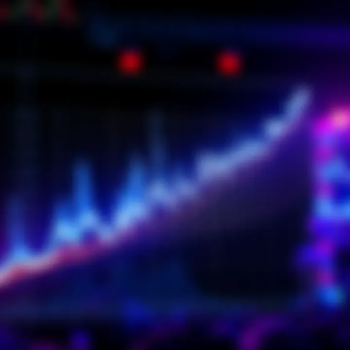 A graph illustrating the value trends of xAlgo versus Algo over time, showcasing performance metrics and insights