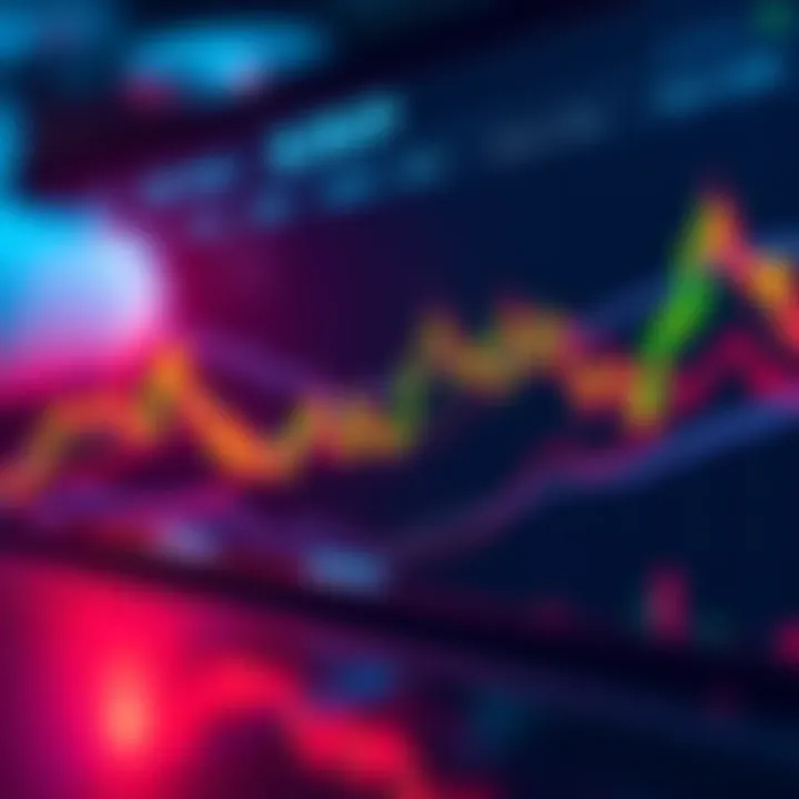 A visual representation of XRP's price trends and predictions over time with bullish indicators