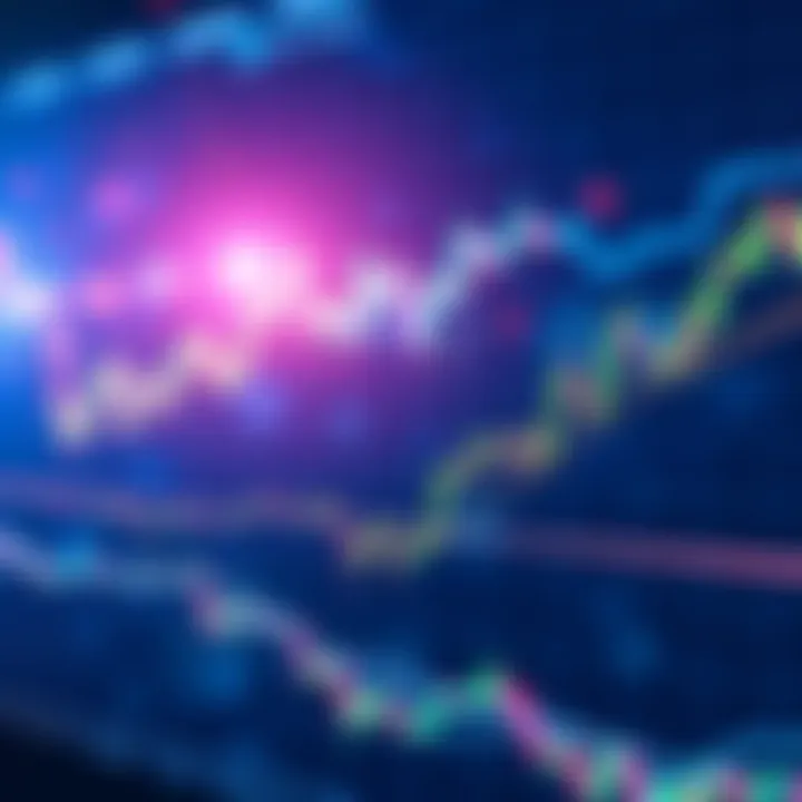 A visual representation of XRP's price movements showing key support and resistance levels.