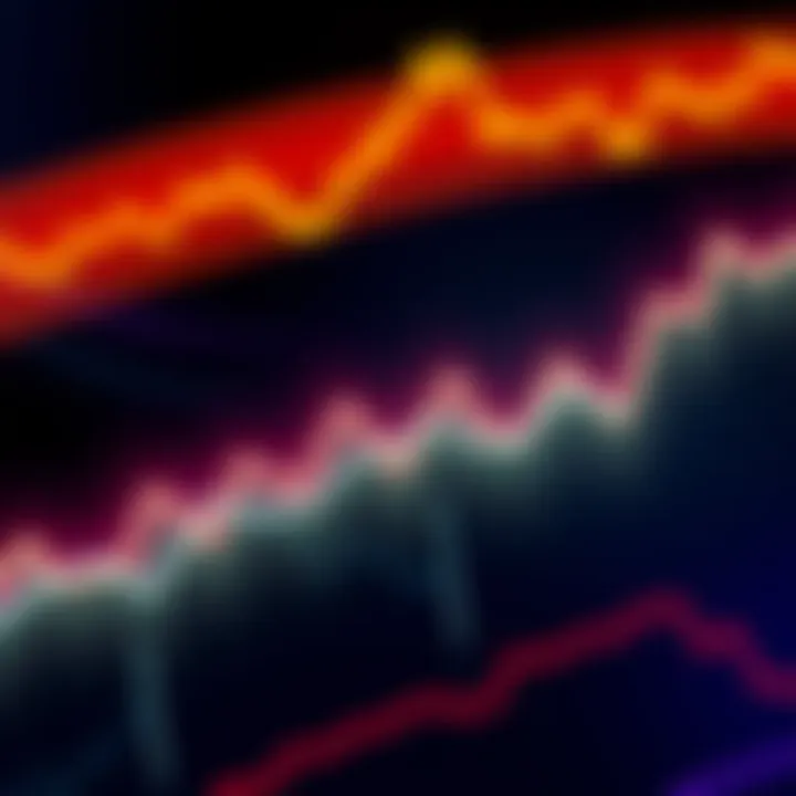 Line graph showing the predicted price trend of XRP with upward and downward movements as 2026 approaches