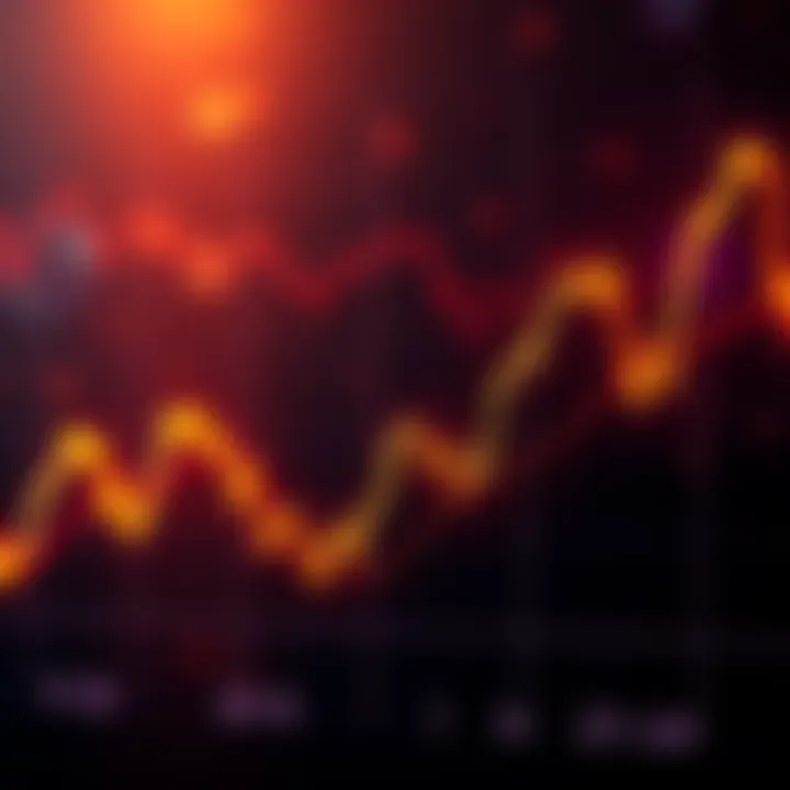 A line graph showing daily fluctuations in XRP prices, highlighting recent swings and trends.