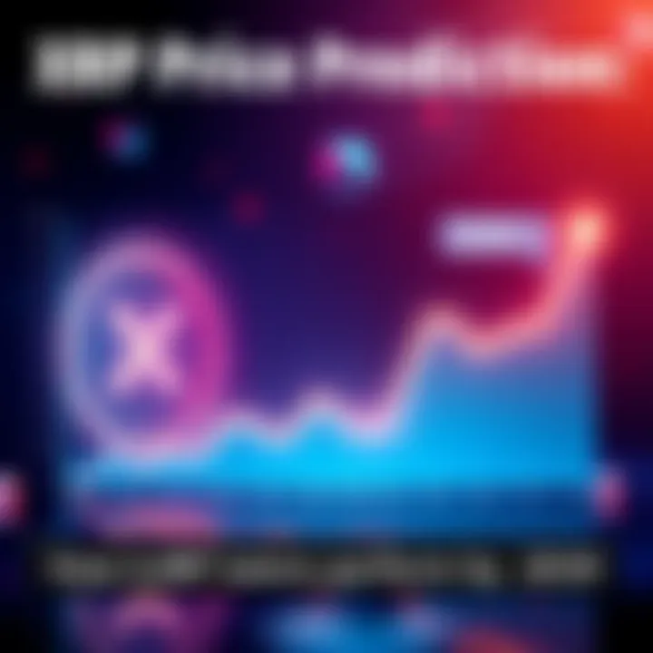 Graph showing the projected increase in the value of XRP tokens by 2030 with market trend indicators