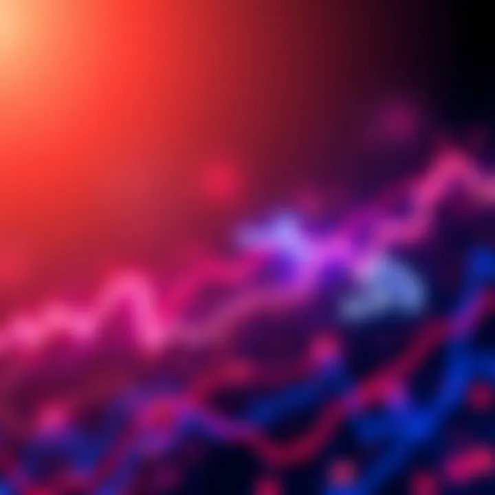 XRP Price Surge Graph showing XRP price increase to $1.43 with potential future targets