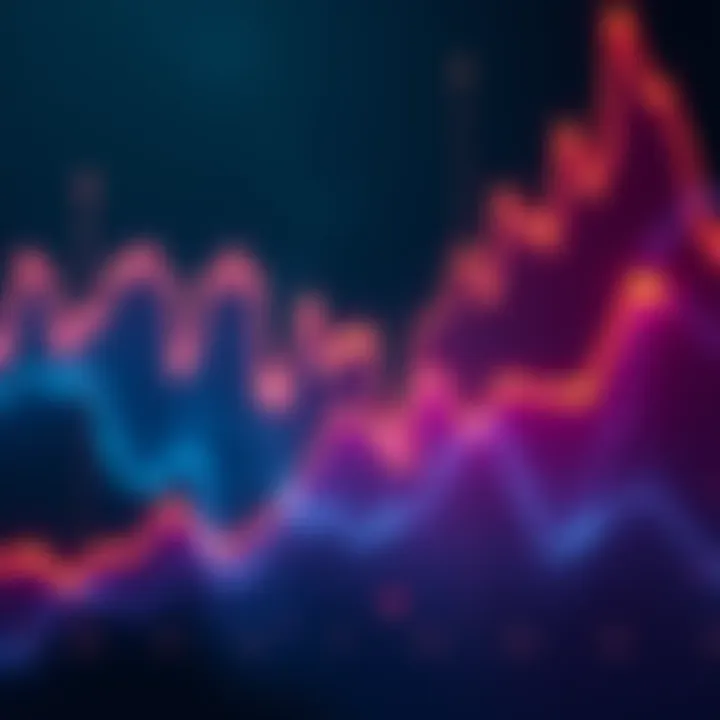 XRP price trend chart A line graph showing projected price trends for XRP in 2026 with upward and downward movements indicated