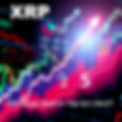 Graph showing XRP's price rise, indicating its return to the Top 4 cryptocurrencies, with upward arrows and market analysis charts in the background.