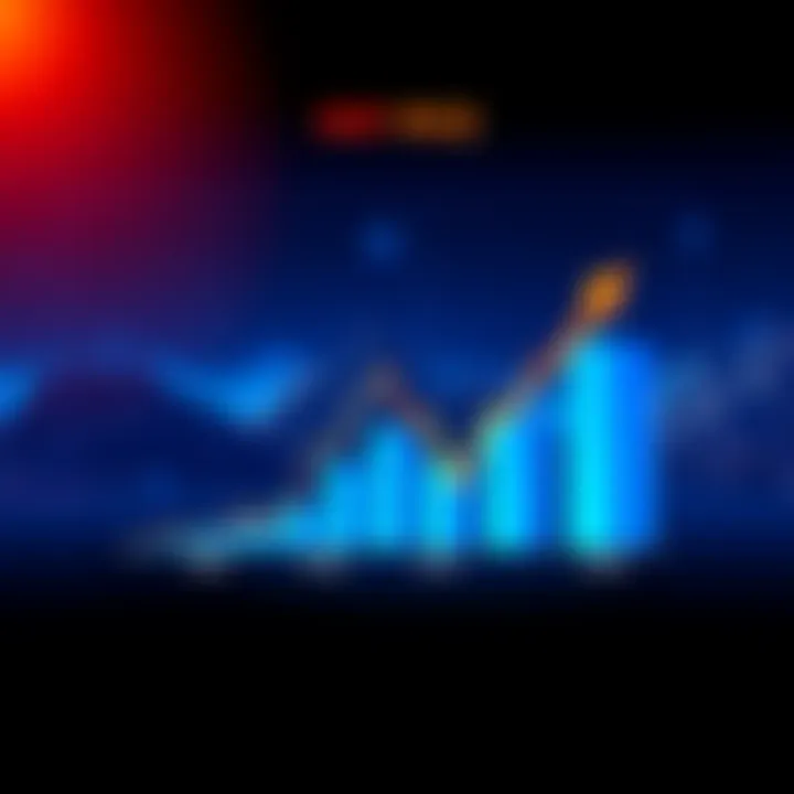 XRP Price Growth Chart A chart showing the predicted growth of XRP prices from 2026 to 2030 with upward trends indicated