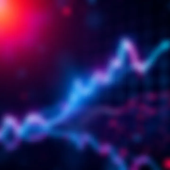 A line graph showing the price movement of XRP with a significant spike towards $100