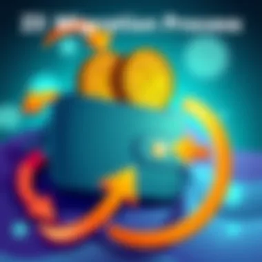 Illustration showing a wallet with Zil coins and arrows indicating migration process